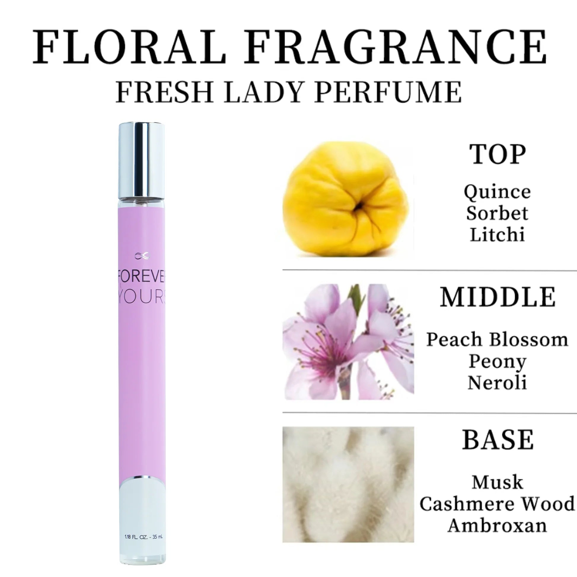 FOREVER YOURS - PERFUME