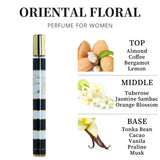 DREAM GIRL - PERFUME